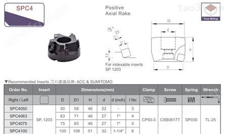 优惠供应中国台湾MR明禄平面铣刀规格型号齐全MTE3050R MTE4080R MTP4100R 中国台湾明禄