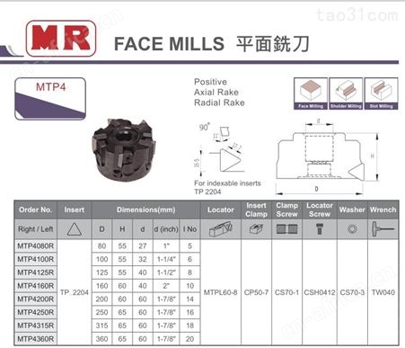 优惠供应中国台湾MR明禄平面铣刀规格型号齐全MTE3050R MTE4080R MTP4100R 中国台湾明禄