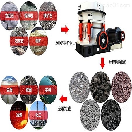 可移动破碎机设备 石子移动碎石机 移动制砂机
