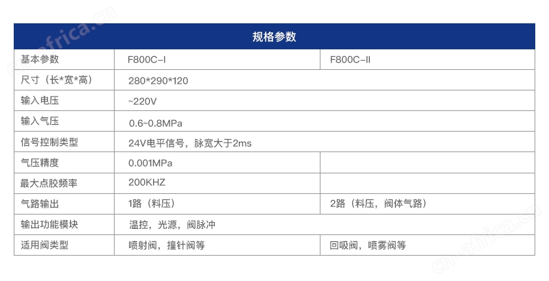 F800C点胶机控制器产品参数