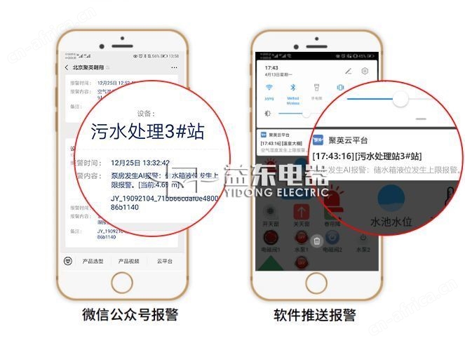 污水处理厂自动化控制系统改造升级方案-预警机制