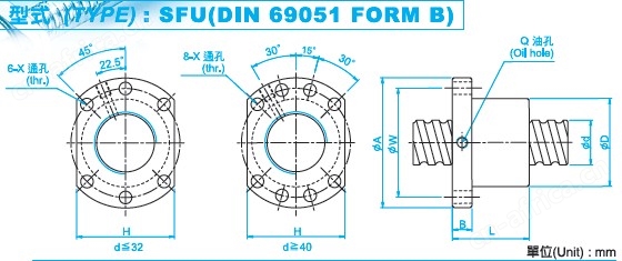 SFU2005滚珠丝杆图