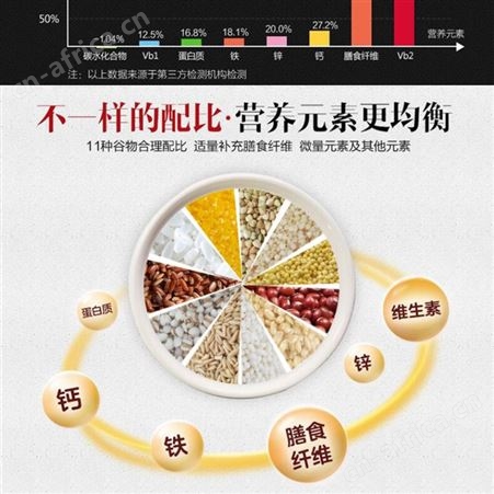 溢田五谷溢米5kg 和粮农业 五谷