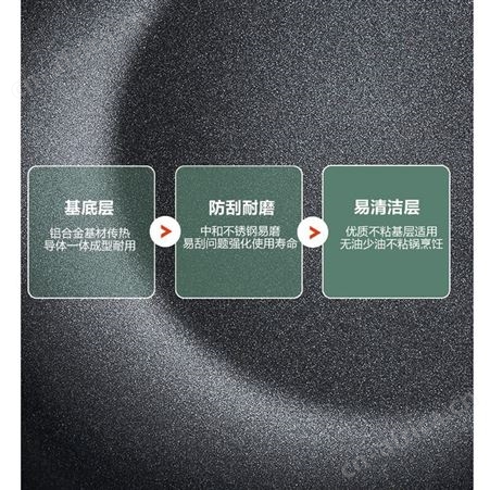 荣事达 鸿运当头炒锅 RSD019-FJ 32CM 荣事达总代理商