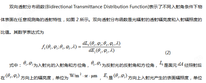 BRDF插图3.png