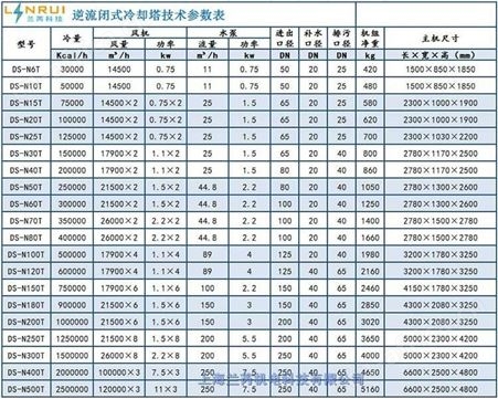 上海杨浦区良研冷却塔加固防腐服务