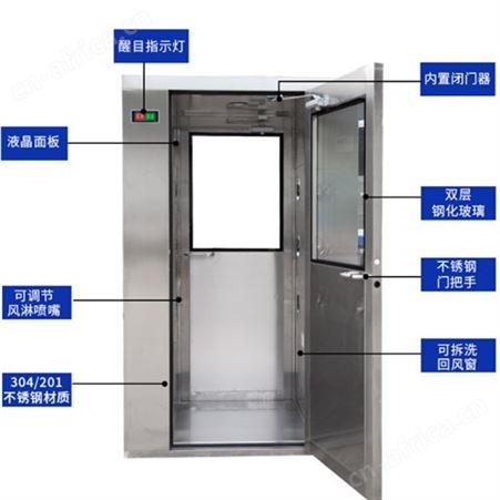 304双吹无尘风淋门 多规格风淋通道 不锈钢风淋室 洁净车间风淋房