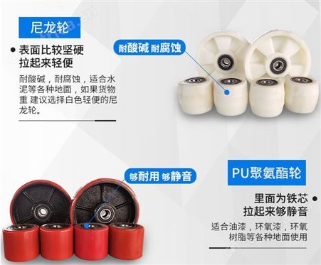 5吨手动液压搬运车 地牛手动液压搬运车