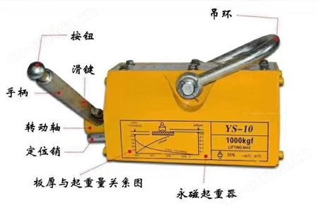 旋转吊钩 这里报价更便宜