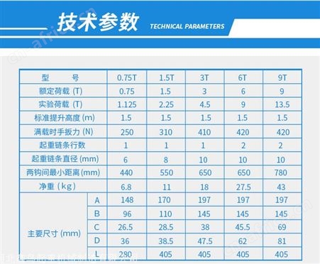 手扳葫芦1.5t价格/手板葫芦日本品牌/物品起吊手板葫芦厂家