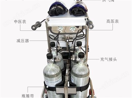移动式供气源车载式 CGW2-2推车长管空气呼吸器 CGW4-2长管呼吸器