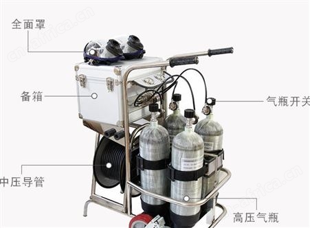 移动式供气源车载式 CGW2-2推车长管空气呼吸器 CGW4-2长管呼吸器