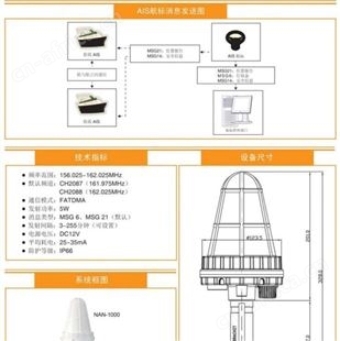 NAN-1000 AIS航标应答器 灯桩 灯船 灯浮 海上平台 桥梁报警