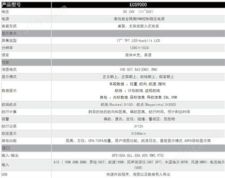 ECS船载电子海图系统 ECS9000-17 赛洋17英寸电子海图 CCS船检