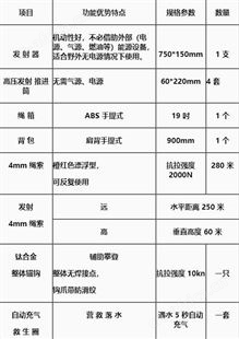 远距离架线射绳枪