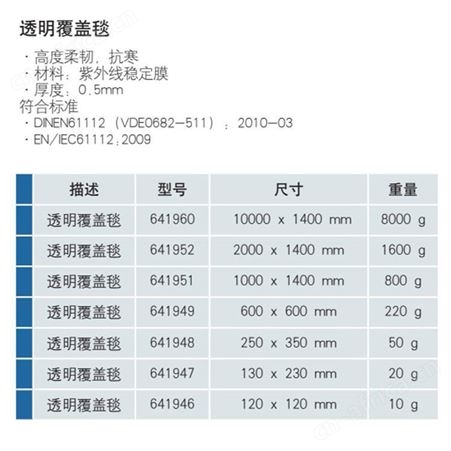 641952透明覆盖毯641948紫外线稳定膜绝缘毯低压透明绝缘垫