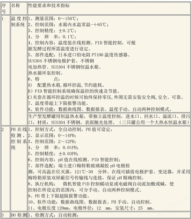 CIP清洗设备及发酵设备说明-7.jpg