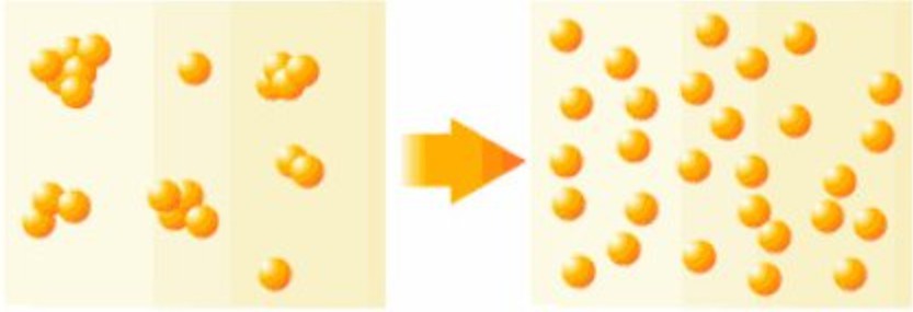 低场核磁技术研究湿颗粒团聚