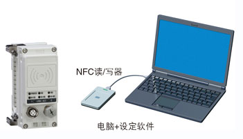 SMC现场总线设备EX245-SPN2A数字式输入单元