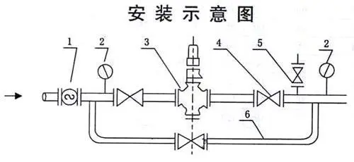 YK43F空气减压阀加工31.webp