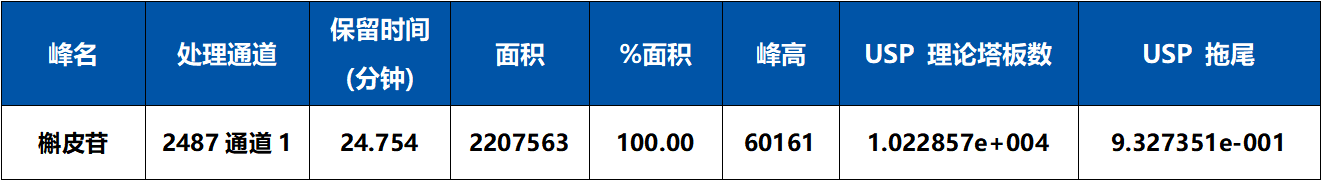微信截图_20230209102452 微信截图_20230209102452